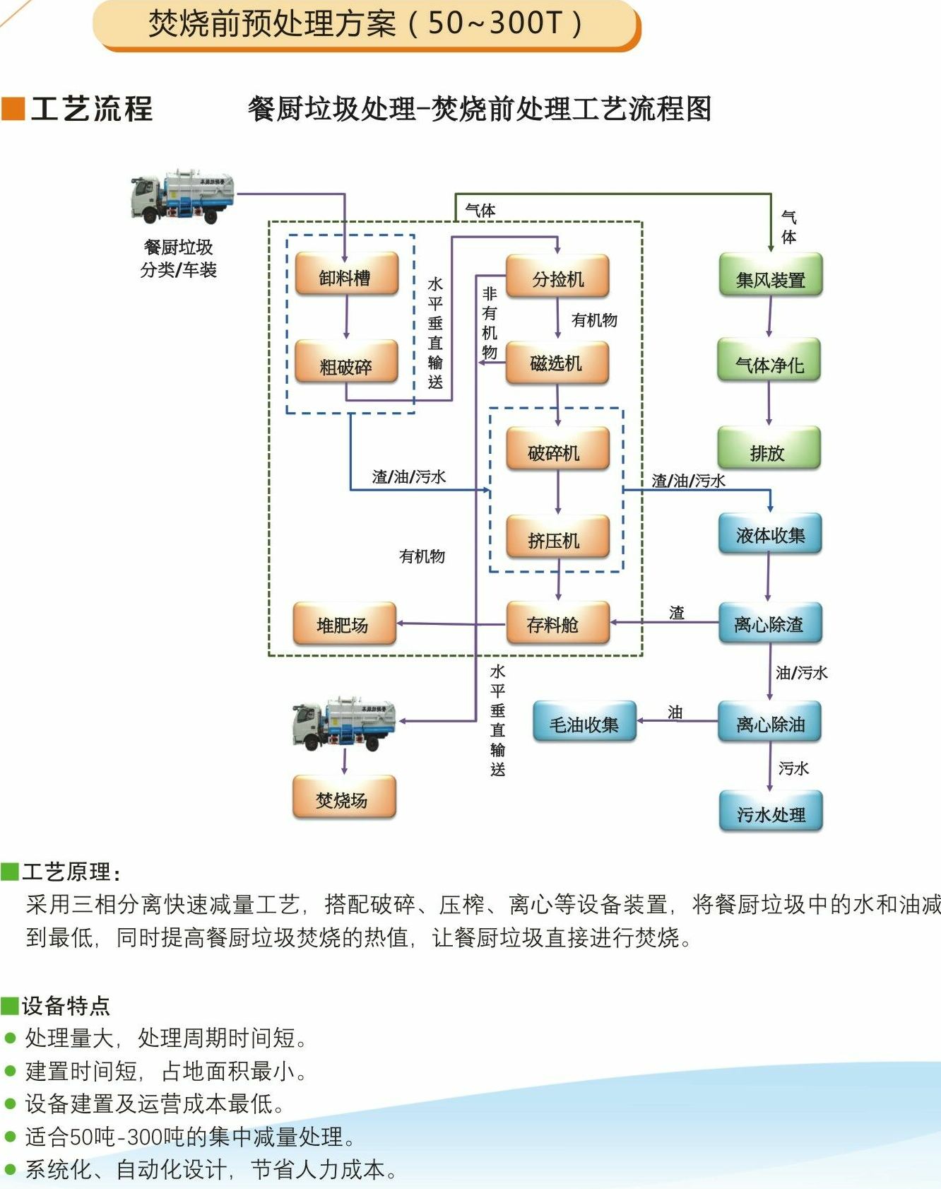 蘇州鴻本